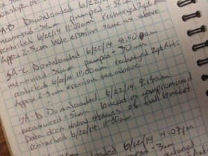 Ever try to read your handwriting from years previous in a field notebook? Not pretty.